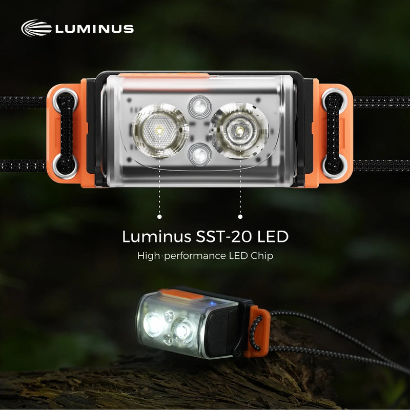 FLEXTAIL TINY HELIO 600Z 2025 - Bright Beam Headlamp, USB-C Rechargeable LED Headlight for Camping Fishing Hiking Bike Riding
