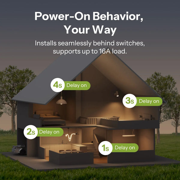 SONOFF MINI DUO កុងតាក់ឆ្លាតវៃ Zigbee 2 ច្រក MINI-ZB2GS ការគ្រប់គ្រងបន្ទុកពីរតូច និងមានសុវត្ថិភាព គាំទ្រកុងតាក់ខាងក្រៅ ត្រូវការ zigbee hub