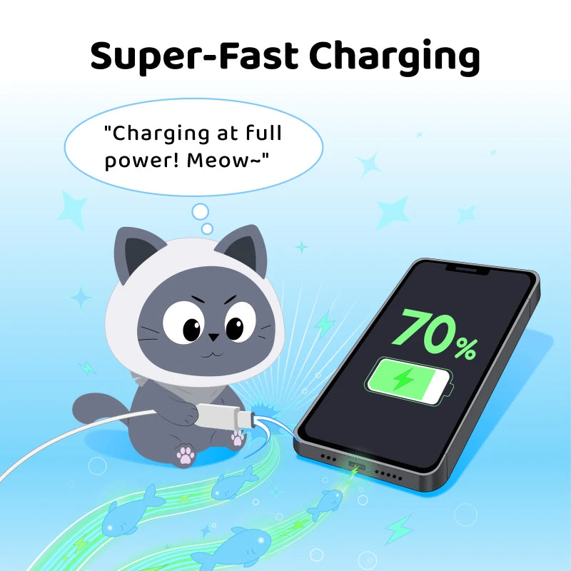 【US Plug-Cat Design】UGREEN 45W GaN Charger PD3.0 USB C Fast Charger For iPhone 18 17 Pro Max Samsung S26 iPad Tablet Macbook Air