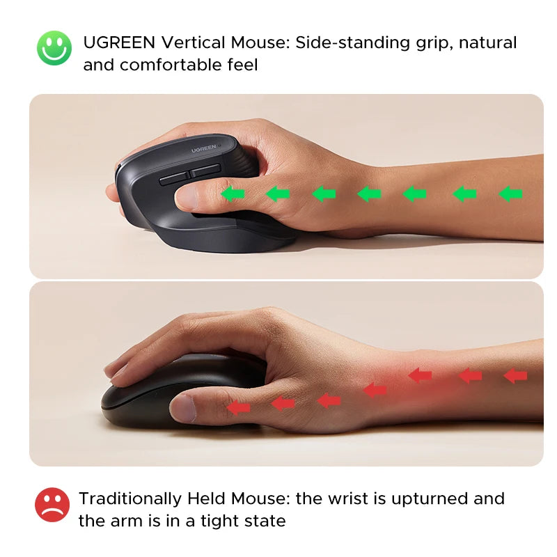 UGREEN Bluetooth 2.4G Vertical Wireless Mouse  Ergonomic 4000DPI 6 Mute Buttons for MacBook Tablet Laptops
