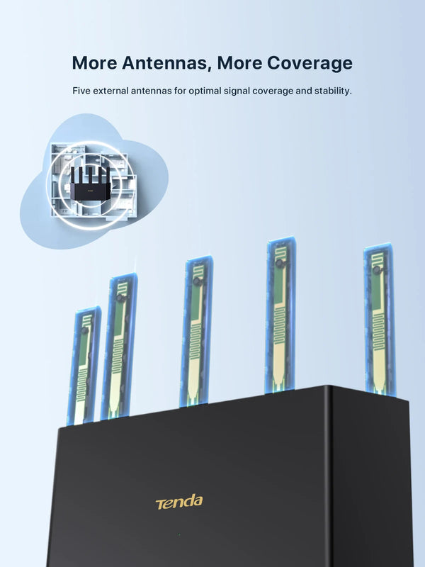 រ៉ោតទ័រ Tenda RX2L Pro AX1500 WiFi 6 រ៉ោតទ័រ Dual Band 1501Mbps អង់តែន 5 កម្រិតខ្ពស់ រចនាបញ្ឈរ ច្រក Gigabit OFDMA MU-MIMO