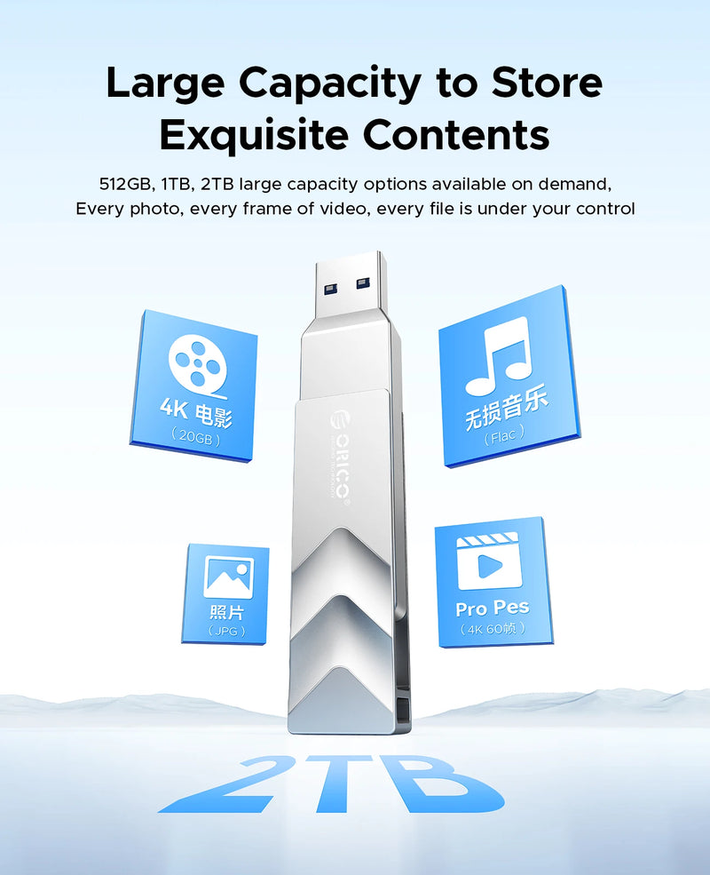 ORICO 512GB Dual Flash Drive 2-in-1 USB C/A 3.2 Gen2 Flash Drive Speed Up to 10Gbps 1073MB/s for iPhone 15/Android/Tablet/Laptop