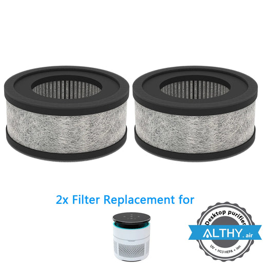 Replace filter For ALTHY Air Purifier Remove Allergies Pet Hair Smoke PM2.5 Pollen Bacterial Home Desktop
