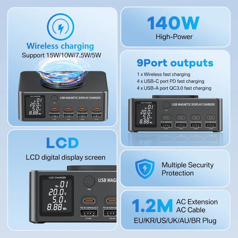 ស្ថានីយសាកថ្មឥតខ្សែលឿន 140W Multi USB-C ជាមួយអេក្រង់ LED PD QC 3.0 សាកថ្មលឿនសម្រាប់ iPhone 14 13 Samsung Xiaomi