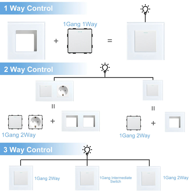BSEED Mechanical Button Switch Module Part 1/2/3Gang 1/2Way Wall Socket Function Parts Glass Frame White Black DIY Combination