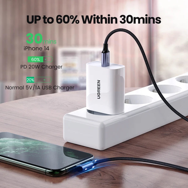 UGREEN MFi USB C to Lightning Cable for iPhone 14 13 12 Pro Max PD 20W Fast Charging USB Data Cable for iPhone for iPad