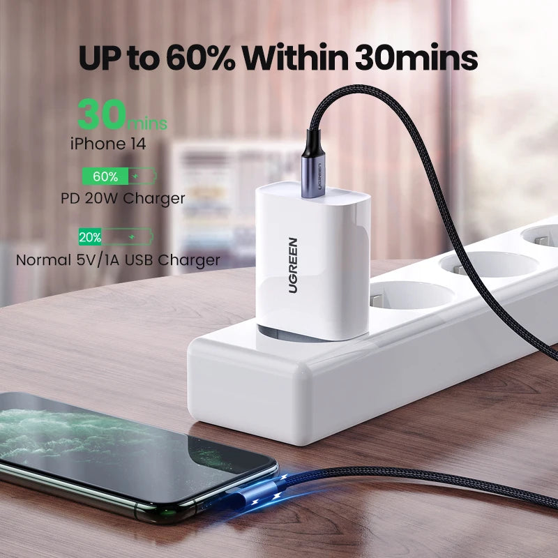 UGREEN MFi USB C to Lightning Cable for iPhone 14 13 12 Pro Max PD 20W Fast Charging USB Data Cable for iPhone for iPad