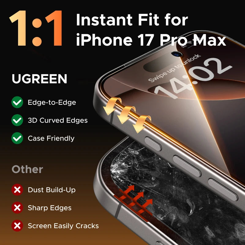 UGREEN 1/2 PCS Anti-Spy Glass for iPhone 17 Pro Max Screen Protector for iPhone 17 Air Privacy Screen Films