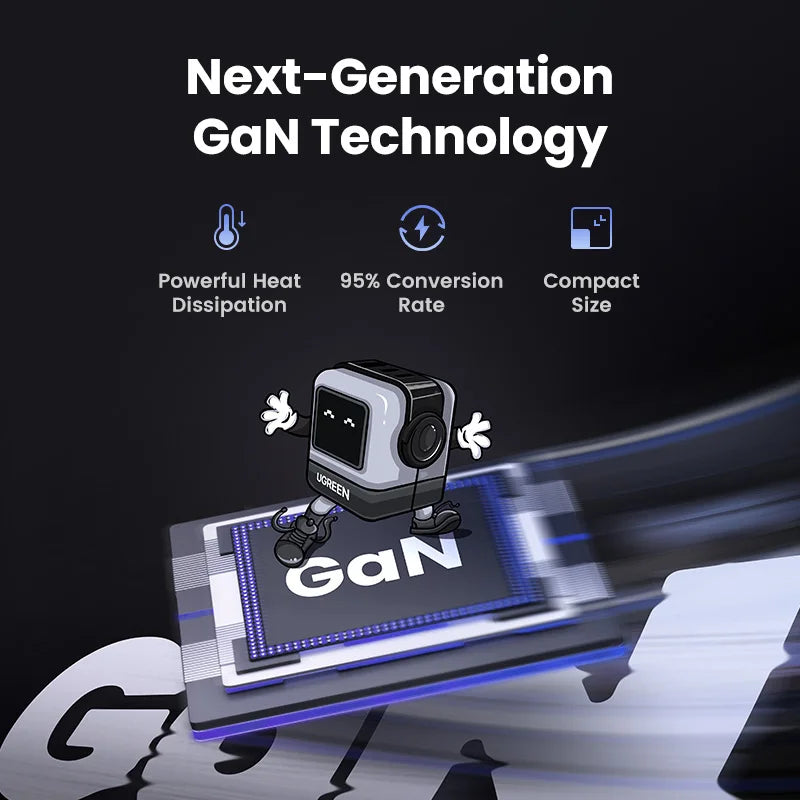 【UK Plug】UGREEN 65W GaN Charger Robot Design QC 4.0 3.0 PPS for iPhone 16 15 14 Pro Macbook Laptop Tablet PD 3.0 Fast Charger