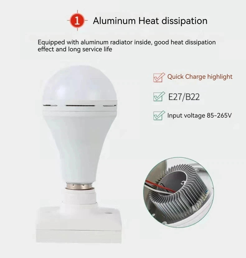 E27 Rechargeable LED Lamp Bulbs 7-15W High Brightness Emergency Light Bulb Outdoor Camping Fishing Portable Lamps Lights