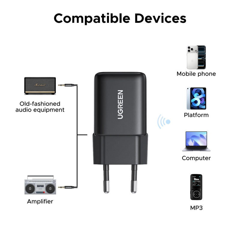 UGREEN Bluetooth 6.0 Audio Receiver, LDAC Hi-Res Certified Plug-In Power Supply, 3.5mm AUX, High-Fidelity Wireless Music Adapter