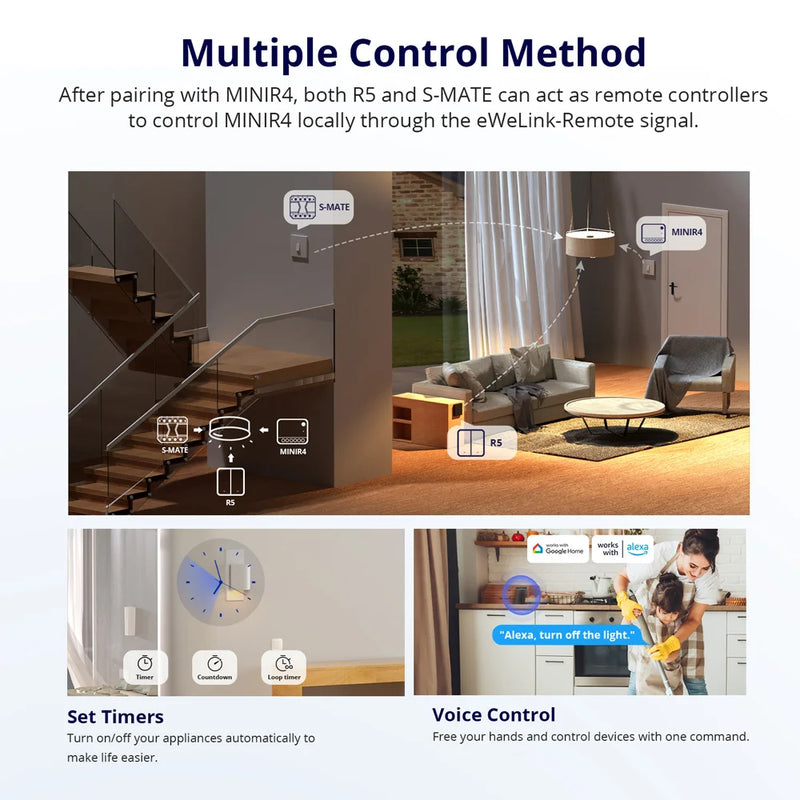 SONOFF MINIR4 Extreme Wi-Fi Smart Switch Detach Delay Tiny Size External Switch Control Voice Control via eWeLink Alexa Google