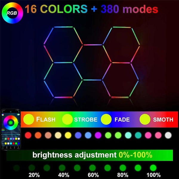 ភ្លើងពិដាន LED RGB Hexagon Garage Light Honeycomb 110-265V សម្រាប់លាងរថយន្តជួសជុលចង្កៀងតុបតែងភ្លើងពិដាន APP Control
