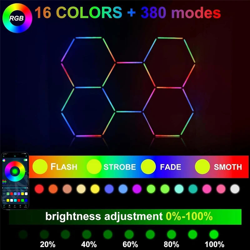 ភ្លើងពិដាន LED RGB Hexagon Garage Light Honeycomb 110-265V សម្រាប់លាងរថយន្តជួសជុលចង្កៀងតុបតែងភ្លើងពិដាន APP Control
