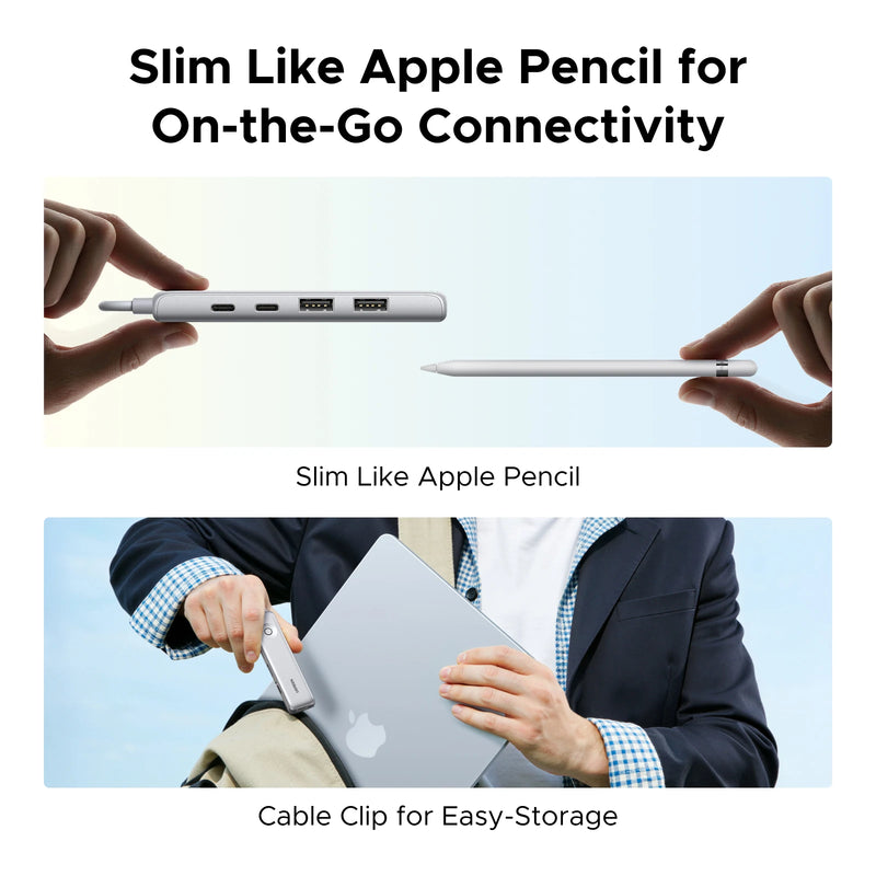 UGREEN 5-in-1 USB-C HUB USB3.2 Gen2 10Gbps Data Transfer Type-C to 4K60Hz HDMI USB2.0 Ports PD100W for Laptop MacBook HP Dell