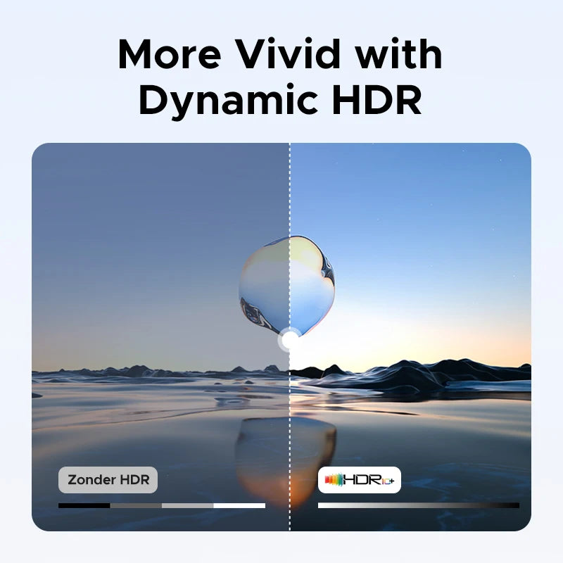 UGREEN DP USB-C Switch 2 In 1 Out 8K 60Hz Video Switcher for Laptop Desktop Monitor Projector Home Office