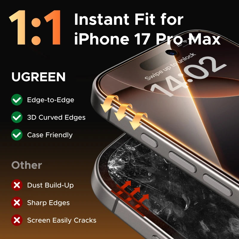 UGREEN 2PCS Privacy Screen Protector For iPhone 17 16 Pro Max Anti-Spy Tempered Glass For iPhone 17 Air Screen Protectors