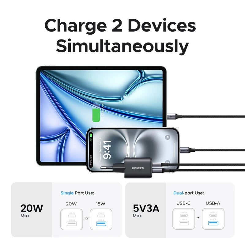UGREEN 20W GaN Charger PD3.0 QC3.0 Mini USB C Phone Charger For iPhone 18 17 16 Pro Max Samsung S26 Xiaomi Tablet iPad Air Pro