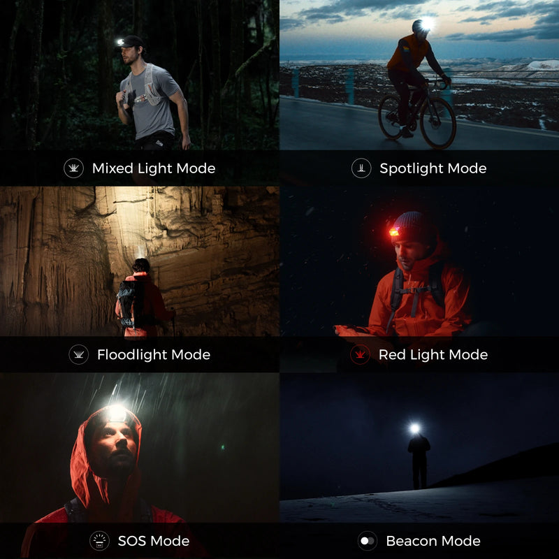 FLEXTAIL TINY HELIO 600Z 2025 - Bright Beam Headlamp, USB-C Rechargeable LED Headlight for Camping Fishing Hiking Bike Riding