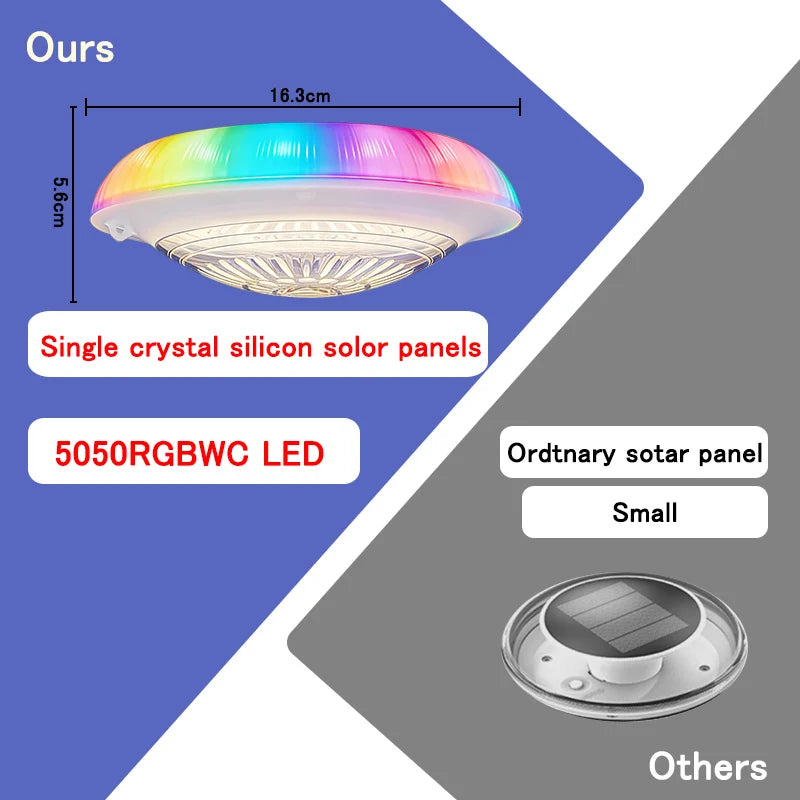 ភ្លើងអាងហែលទឹក LED 5050RGBWC ភ្លើងអាងហែលទឹកអណ្តែតទឹកដើរដោយថាមពលព្រះអាទិត្យ ភ្លើងអាងងូតទឹក ភ្លើងអណ្តែតទឹក LED សម្រាប់អាងហែលទឹកលើដី