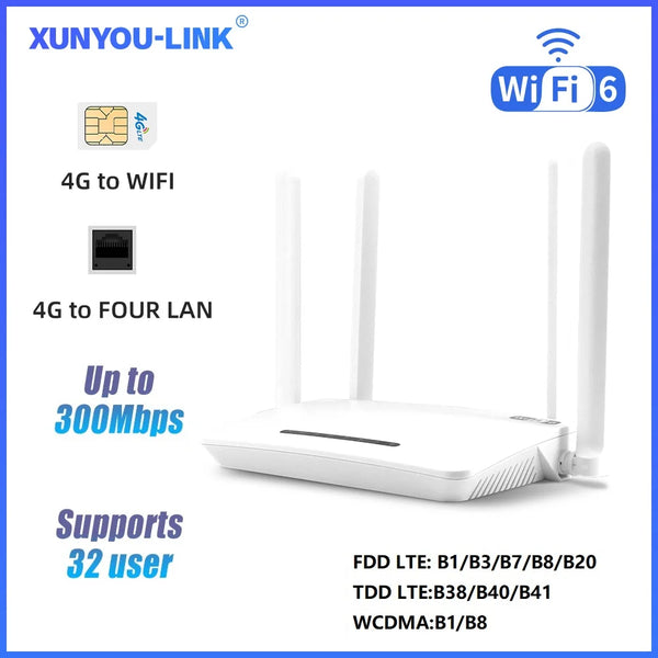 XUNYOU-LINK ម៉ូដឹម WiFi 6 រ៉ោតទ័រ WIFI 4G LTE ល្បឿនលឿន 300Mbps គាំទ្រការតភ្ជាប់ឧបករណ៍ 32 ចំណុចក្តៅឥតខ្សែ រ៉ោតទ័រ Wifi ស៊ីម 4G