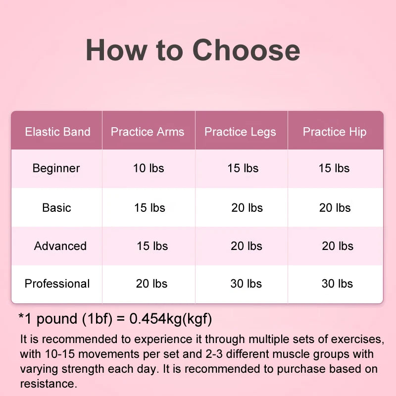 (2pcs)Li-Ning Women's Yoga Elastic Band Strength Training Buttocks Lifting Stretching Tension Rope AQTU397 AQTU399 AQTU401