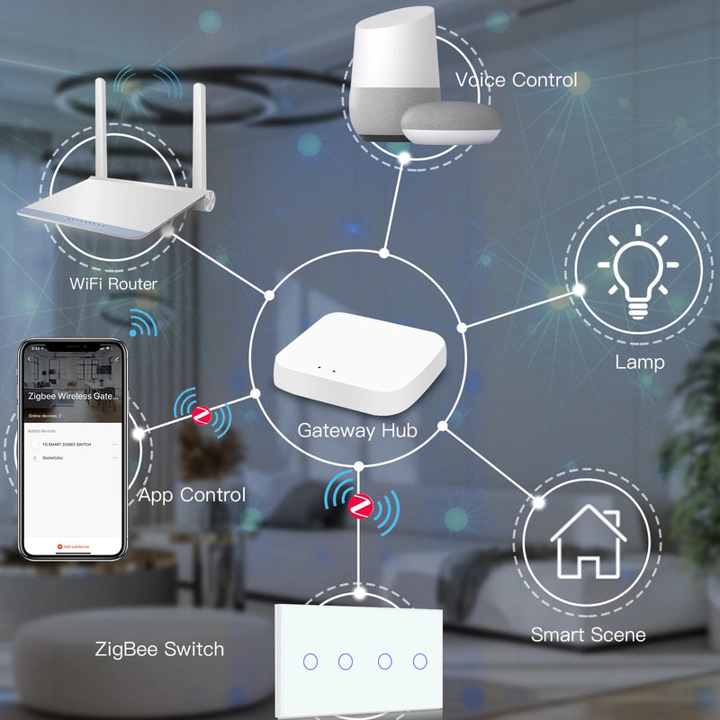 BSEED Smart Zigbee Touch Light Switch 1/2/3Gang Wall Touch Switch 2Way Wire Compatible with Smart Life Alexa Google Home