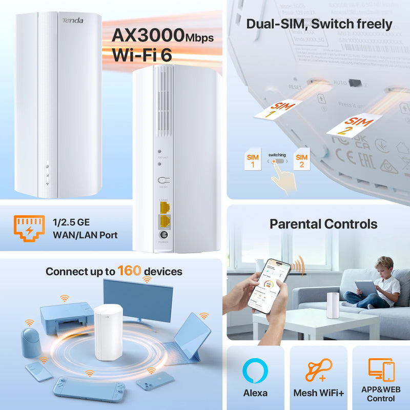 រ៉ោតទ័រស៊ីម Tenda 5G CPE AX3000 Wi-Fi 6 ម៉ូដឹម CPE ឥតខ្សែ WiFi Hotspot 5G/4G/3G ពហុរបៀប 2.4Ghz 5Ghz រ៉ោតទ័រអ៊ីនធឺណិតនៅផ្ទះ Mesh