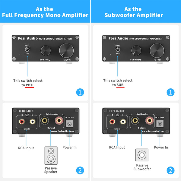 ឧបករណ៍បំពងសម្លេងម៉ូណូ Fosi Audio អំភ្លីភ្លើ Subwoofer 100W ជាមួយឧបករណ៍បំពងសម្លេងបាសសម្រាប់ឧបករណ៍បំពងសម្លេងអកម្មនៅផ្ទះ M04