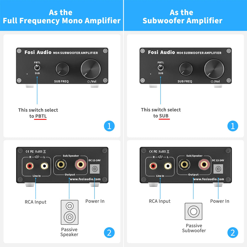 ឧបករណ៍បំពងសម្លេងម៉ូណូ Fosi Audio អំភ្លីភ្លើ Subwoofer 100W ជាមួយឧបករណ៍បំពងសម្លេងបាសសម្រាប់ឧបករណ៍បំពងសម្លេងអកម្មនៅផ្ទះ M04
