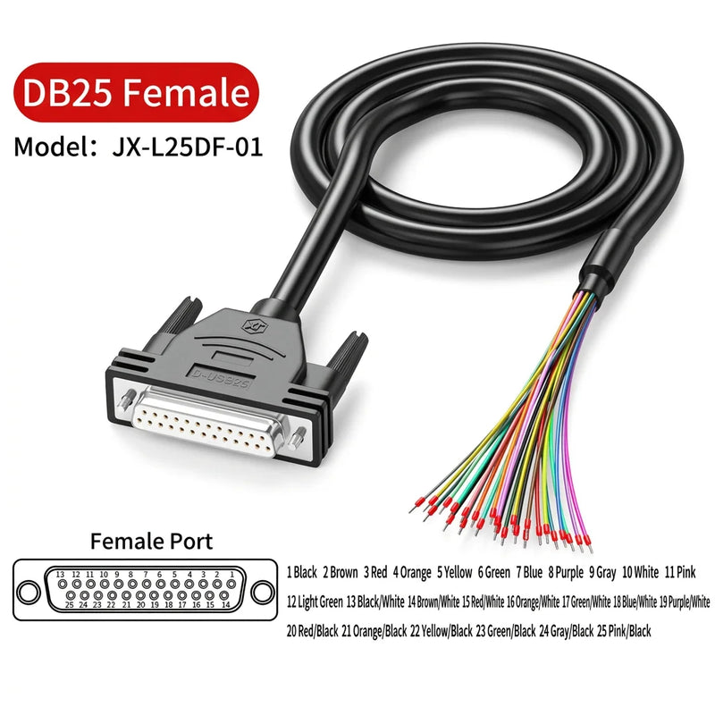 DIVEDEER DB9 DB15 DB25 Serial Cables Single-Ended RS232 Connector Wires with 9-Pin Terminal Blocks
