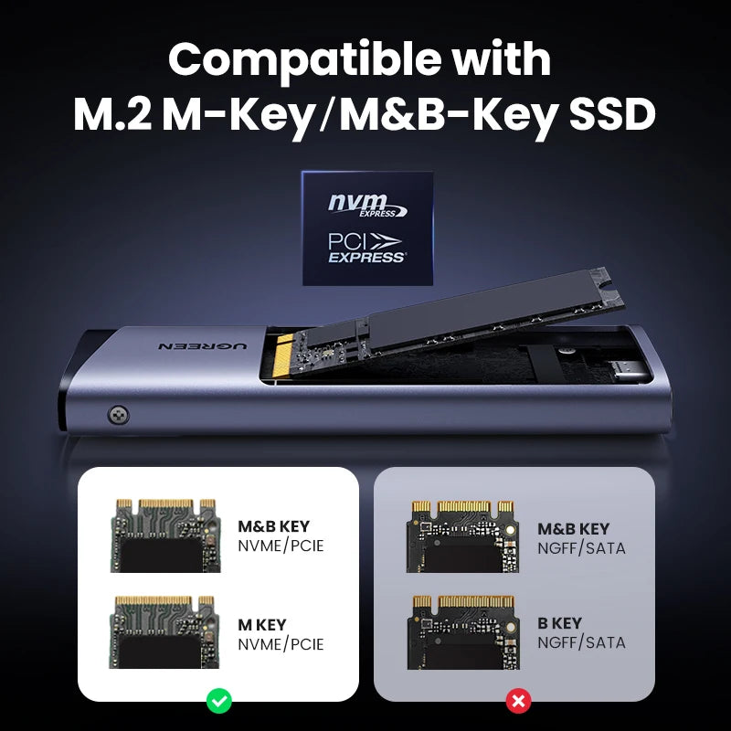 UGREEN 10Gbp M2 SSD Case NVME SATA Dual Protocol M.2 to USB Type C SSD Adapter for NVME PCIE NGFF SATA SSD Disk Box
