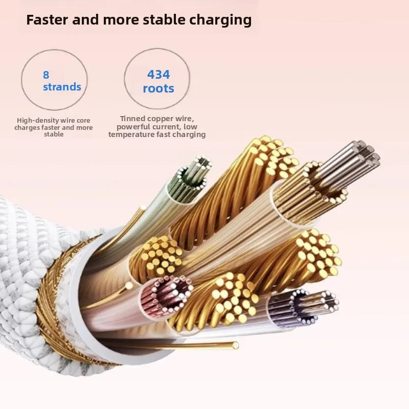 ខ្សែសាក ANKER 140W Dual Type-C PD Fast Charging ខ្សែសាកទិន្នន័យ CC Certified USB-IF ស័ក្តិសមសម្រាប់ Apple 17 និង Android Huawei