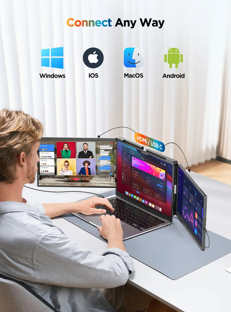UPERFECT UStation Z 14 Tri Screen Laptop Monitor Extender Triple Display Portable Workstation For Dell Mac ASUS HP Plug & Play