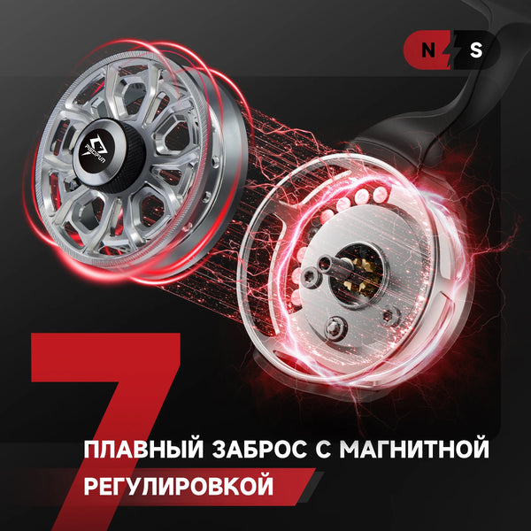 Piscifun ICX CARBON Inline Ice Fishing Reel 3.2:1 High Speed Free Fall Magnetic Smooth 5kg Max Drag Winter Reel