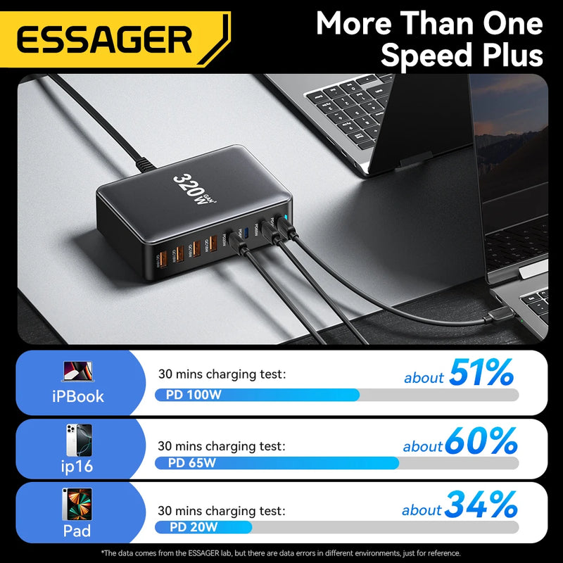 ឆ្នាំងសាក Essager 320W GaN 8 រន្ធ USB ប្រភេទ C ស្ថានីយសាកថ្មលើតុ PD 100W សាកថ្មលឿនសម្រាប់ iPhone 17 16 15 iPad MacBook កុំព្យូទ័រយួរដៃ