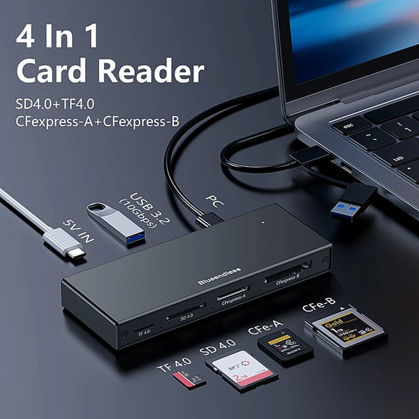 ឧបករណ៍អានកាត Blueendless 6 ក្នុង 1 CFexpress A B SD4.0 TF4.0 USB 3.2 10Gbps មេម៉ូរីកាតអាដាប់ទ័រសម្រាប់កុំព្យូទ័រយួរដៃកុំព្យូទ័រពហុច្រកប្រភេទ C Hub