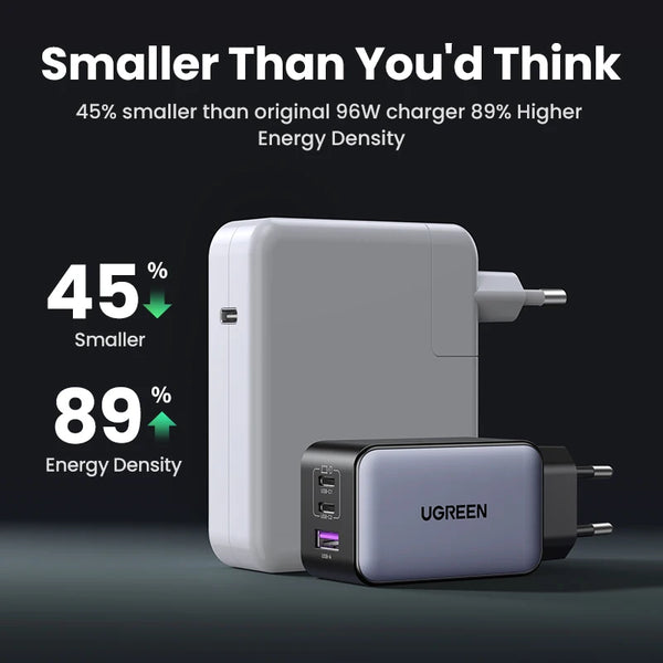 UGREEN 100W GaN Charger USB C Charger QC4.0 3.0 Quick Charge For Macbook Air Laptop Tablet PDFast Charger For iPhone 18 17 16Pro