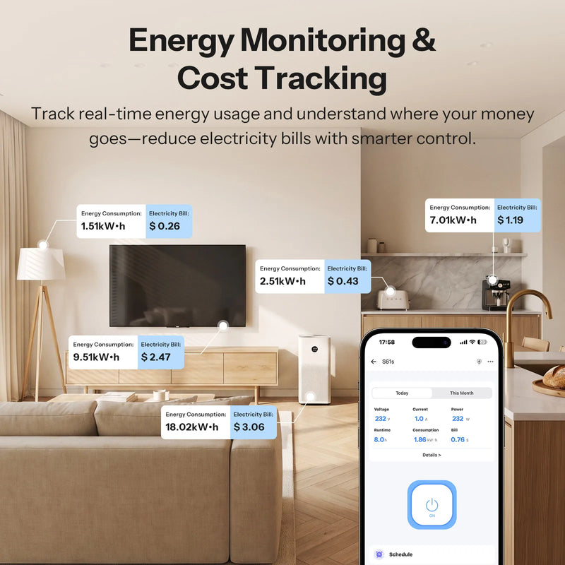 SONOFF S61STPB iPlug Gen2 Type B Matter Over Wi‑Fi Smart Plug Energy Monitor Electricity Bill Track Voice Control via Apple Home