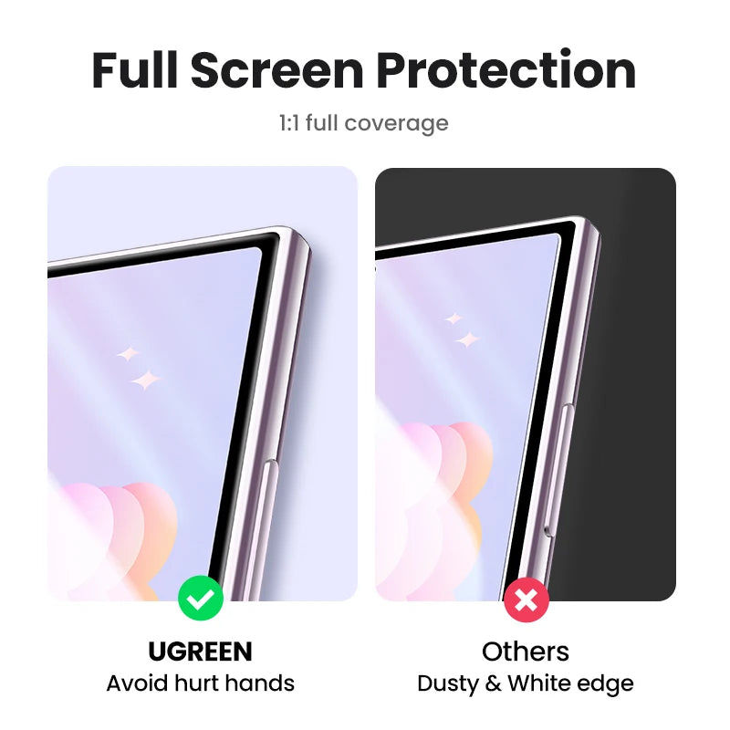 UGREEN  2PCS Screen Protector for Samsung Galaxy S25 Ultra Glass Film for Samsung S24 S25 Ultra S24Ultra Protective Films HD