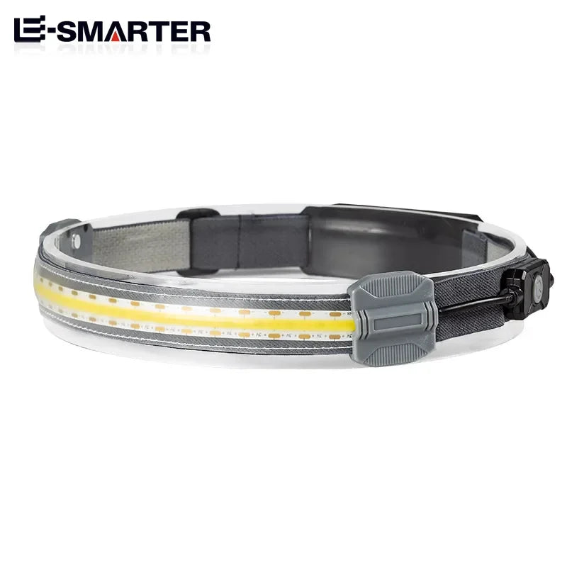 ភ្លើងមុខ LED ខ្នាតតូចពហុមុខងារអាចសាកបាន Cob ដំណើរផ្សងព្រេងក្រៅផ្ទះនេសាទពន្លឺភ្លឺពិល