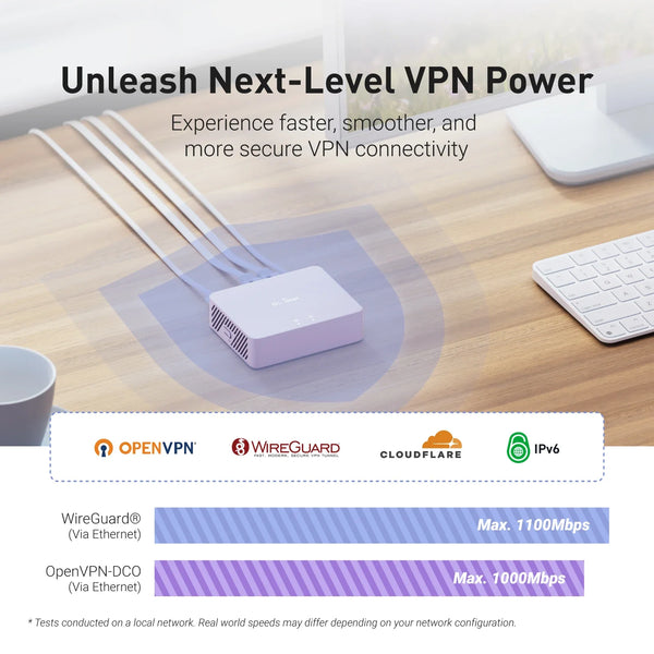 GL-iNET (Brume 3) GL-MT5000 ច្រកទ្វារសុវត្ថិភាព VPN មានខ្សែល្បឿនលឿន, VPN រហូតដល់ 1100 Mbps, 3× 2.5G Multi-WAN, សុវត្ថិភាព DPI, គ្មាន Wi-Fi