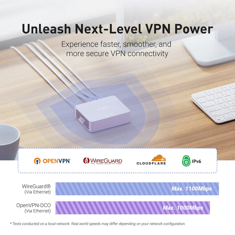 GL-iNET (Brume 3) GL-MT5000 ច្រកទ្វារសុវត្ថិភាព VPN មានខ្សែល្បឿនលឿន, VPN រហូតដល់ 1100 Mbps, 3× 2.5G Multi-WAN, សុវត្ថិភាព DPI, គ្មាន Wi-Fi