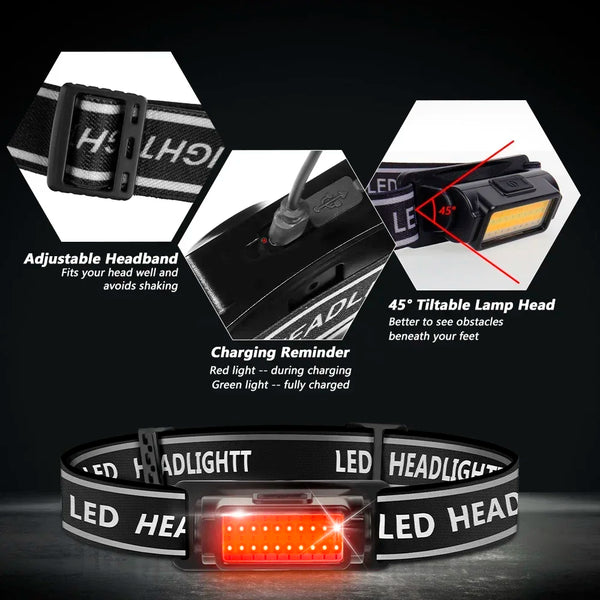 ភ្លើងមុខ COB LED ដ៏មានអានុភាពខ្លាំង ប្រើ USB ទៅ Type-C សាកថ្មបាន ពិលក្បាល ពិលភ្លើងមុខ សម្រាប់នេសាទ បោះតង់