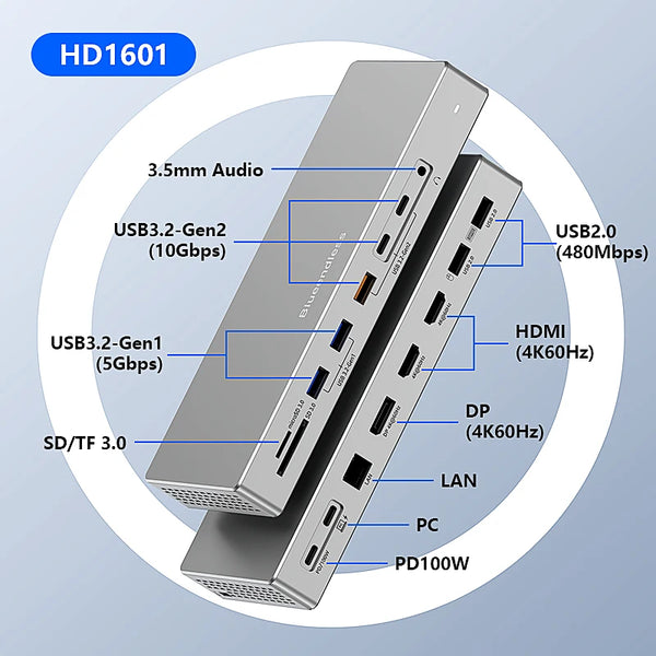 Blueendless 16 ក្នុង 1 ជាមួយម៉ូនីទ័របី 4K អេក្រង់ប្រភេទ C Hub ស្ថានីយ៍ចត Lan RJ45 អាដាប់ទ័រ 10Gbps USB 3.2 Hub SD/TF Reader