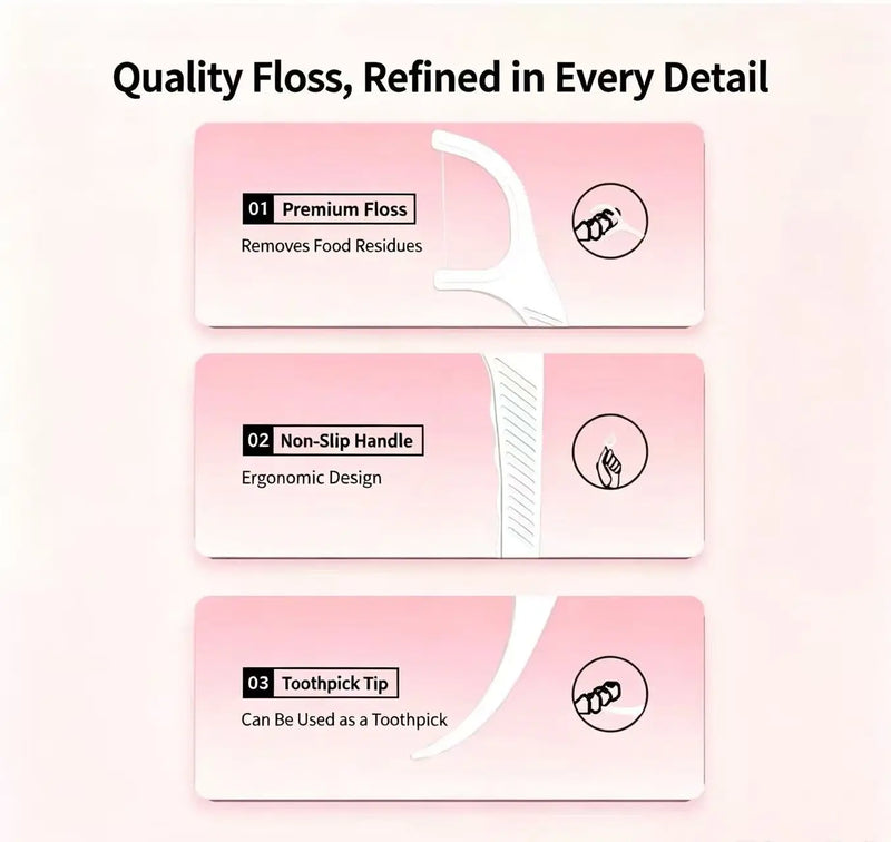 Ultra Fine Polymer Smooth Dental Floss Picks Disposable Toothpicks Portable High Tensile Dental Floss Box for Oral Hygiene