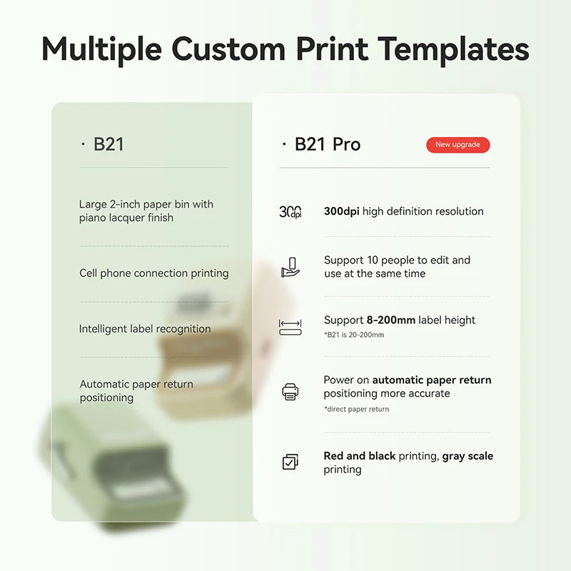 NiiMbot B21 B21 PRO Bluetooth Adhesive Label Printers Mini Thermal Printer Wireless Barcode Label Maker for Office Clothing
