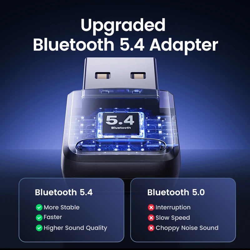 UGREEN USB Bluetooth 6.0 5.4  Dongle Adapter for PC Speaker Wireless Mouse Keyboard Music Audio Receiver Transmitter Bluetooth