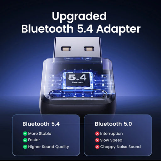 UGREEN Bluetooth Adapter USB Bluetooth 5.4 for PC Dongle Adaptador Wireless Mouse Keyborad Music Audio Receiver USB Transmitter