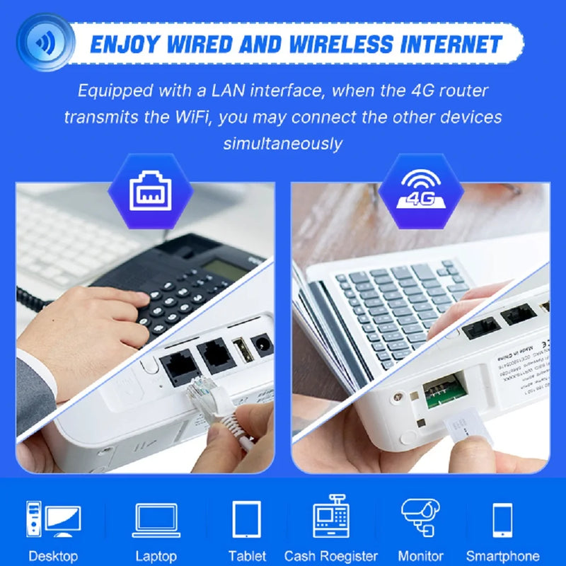 រ៉ោតទ័រវ៉ាយហ្វាយ 4G LTE ម៉ូដឹម 300Mbps ជាមួយចំណុចប្រទាក់អង់តែន SMA និងមុខងារ VOLET ទូរស័ព្ទថេរ គាំទ្រការតភ្ជាប់អ្នកប្រើប្រាស់ 32 នាក់